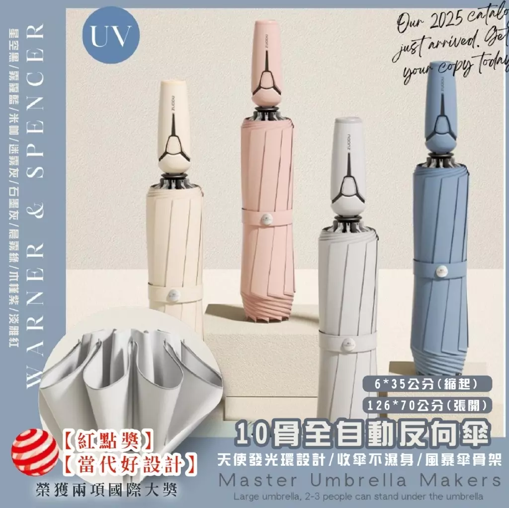 新北 團購網